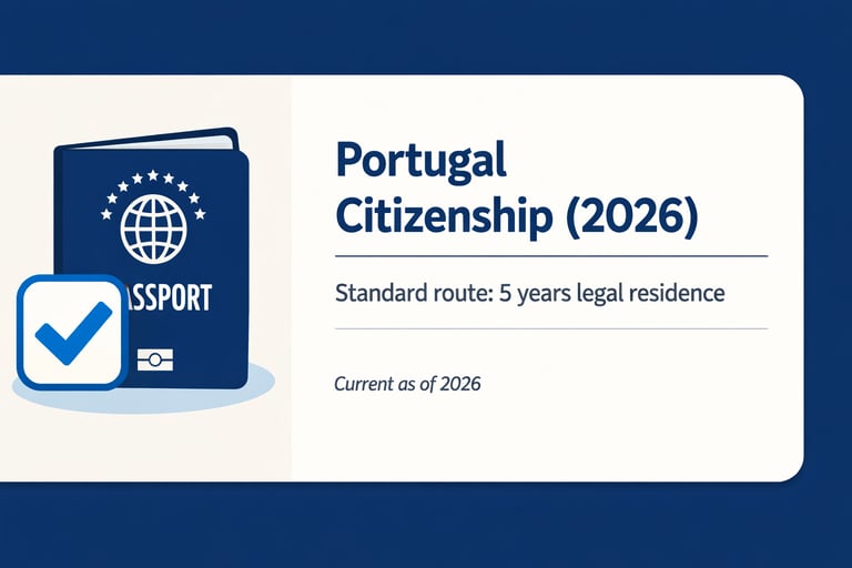 Portugal Citizenship 2026 cover image with passport and approval icon